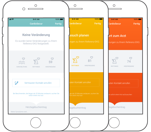 Darstellung: Feedback erhalten